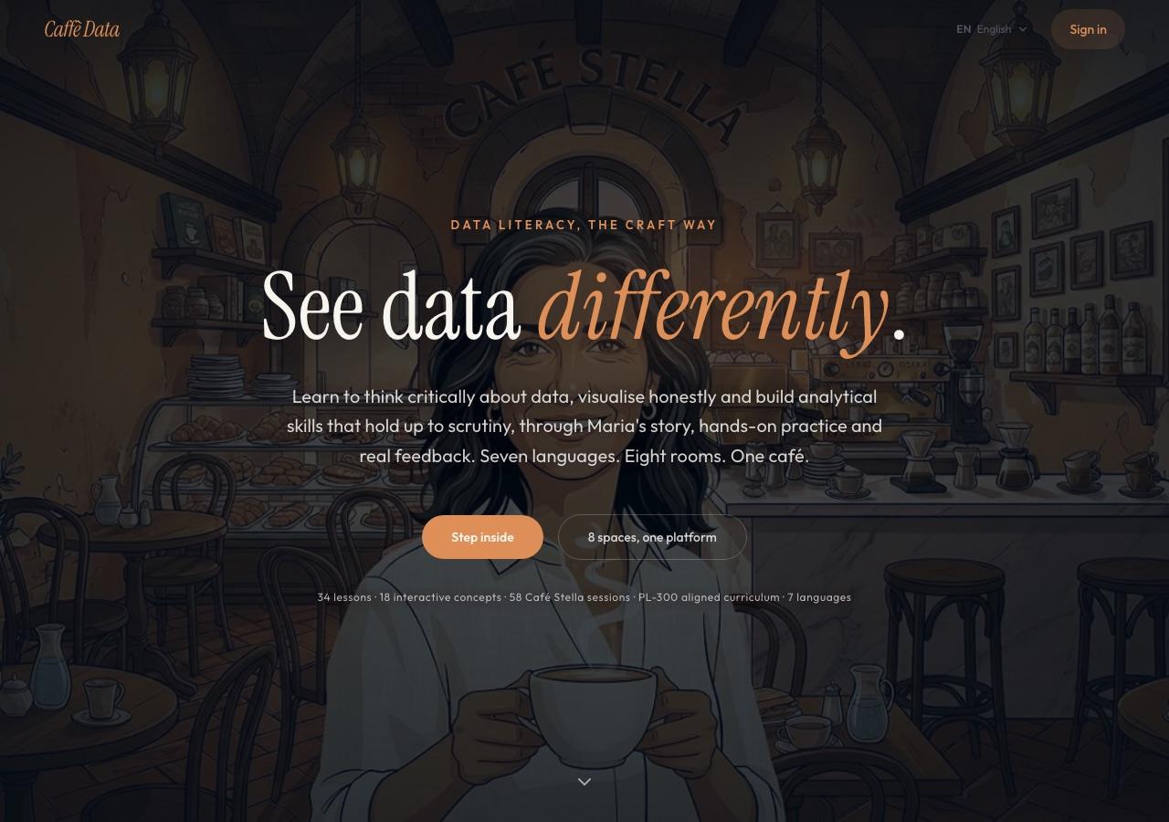 The opening scene of Café Stella on caffedata.com