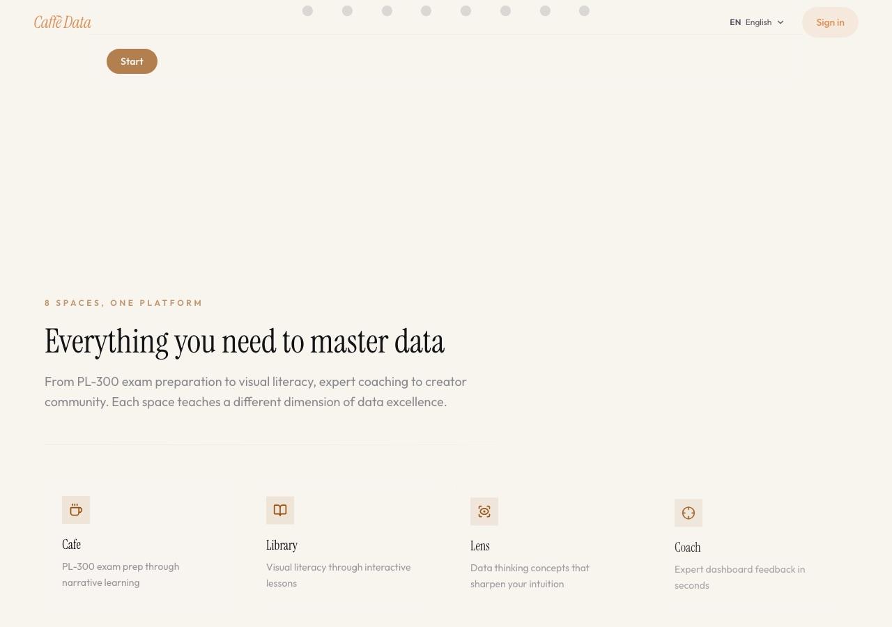 The eight learning rooms of Caffè Data